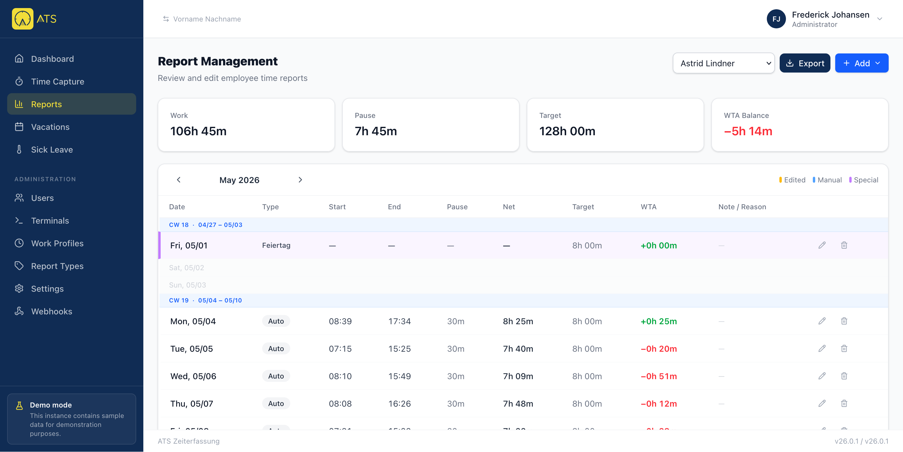 report management